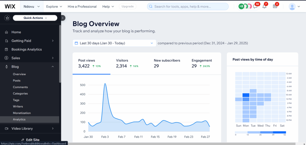 Portfolio Wix blog content data for ndovu wealth articles